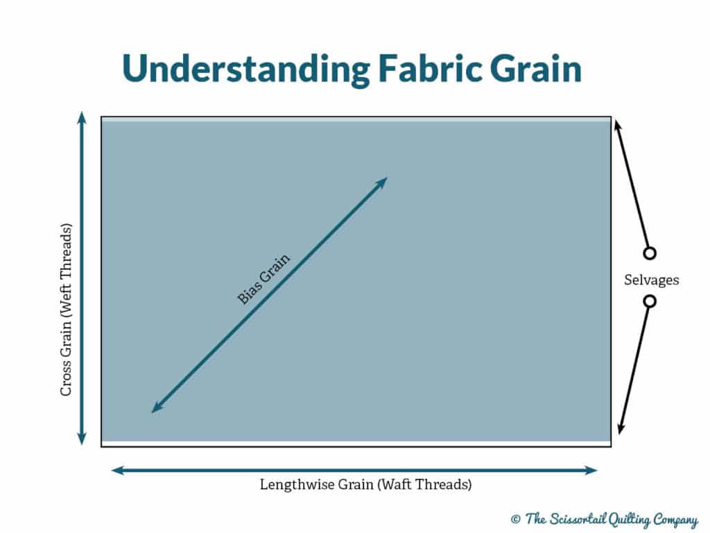 Quilt Coach Bonus Lesson Understanding Fabric Grain Scissortail Quilting