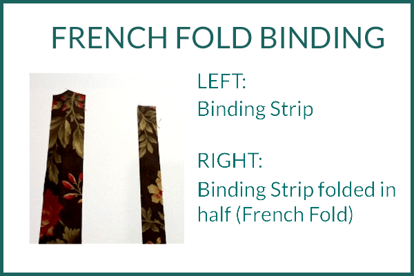 Illustration of Binding Strips folded for French Fold Binding