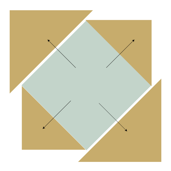 Square in a Square Block Exploded