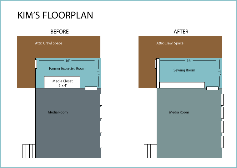 Illustration of floor plan before and after the sewing room remodel